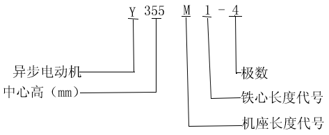 YYR-FWFϵБ(ni)⻯gஐ늄әCY(ji)(gu)飨6KV