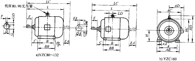 YZCϵе(dng)ஐ늄(dng)C(j)γߴ磨H80160mm