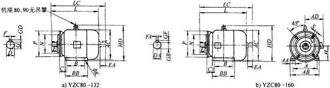 YZCϵе(dng)ஐ늄(dng)C(j)γߴ磨H80160mm