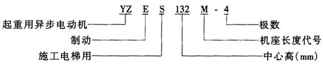 YZES132S-4ʩ늴Ƅஐ늄әC(j) 